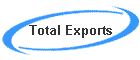 Total Exports